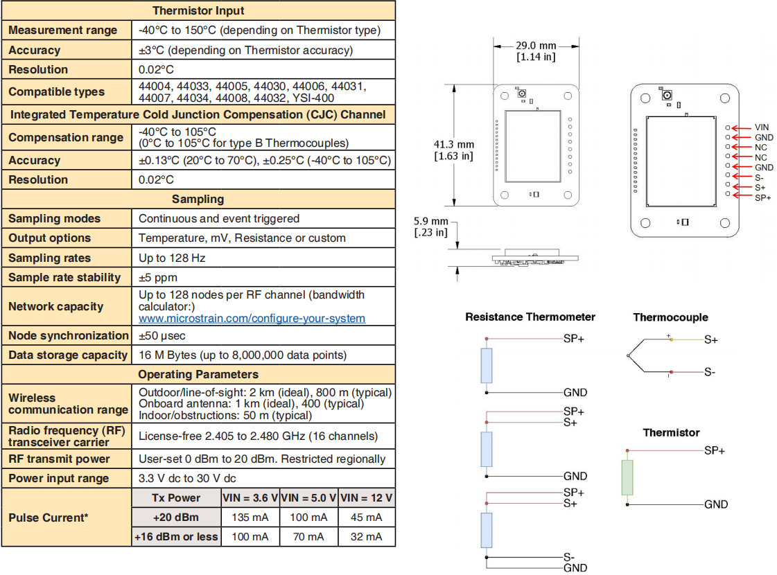 TC-LINK-200-OEM無線溫度傳感器節(jié)點(diǎn)的參數(shù)數(shù)據(jù)表