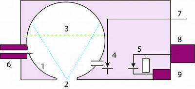 ISD-1.6-SP-Vxx探測(cè)器結(jié)果示意圖