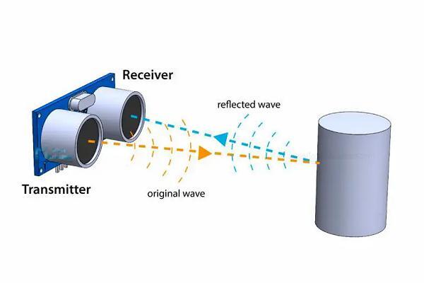 超聲波距離傳感器工作原理示意圖