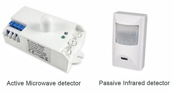 運(yùn)動傳感器的組合類型